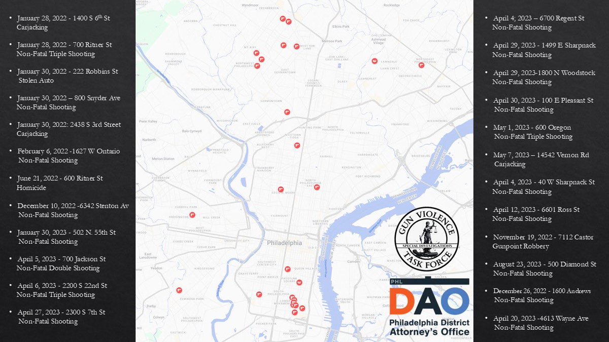 21 Charged in Series of Shootings Across Philadelphia, DA AnnouncesPHILADELPHIA — District Attorney Larry Krasner and law enforcement officials announced charges Thursday against 21 defendants accused of taking part in a series of shootings and violent crimes across the city